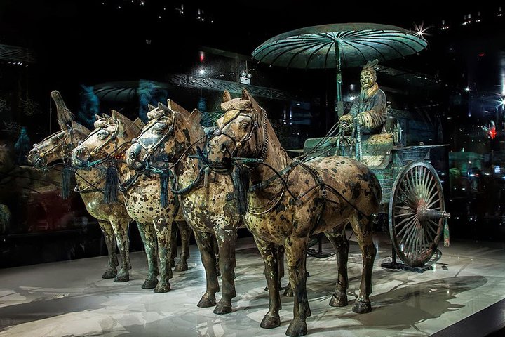 Terracotta Warriors Visit with Xian Highlights of Your Choice